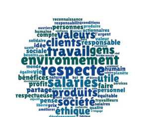 Du sens… oui mais lequel ?