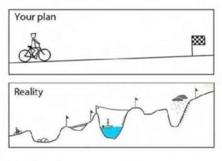 Patience et longueur de temps…