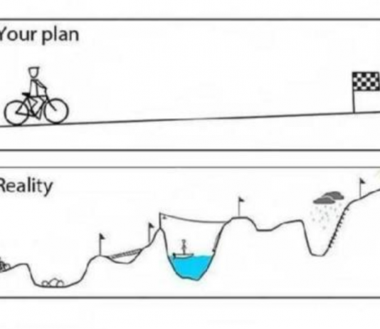 Patience et longueur de temps…